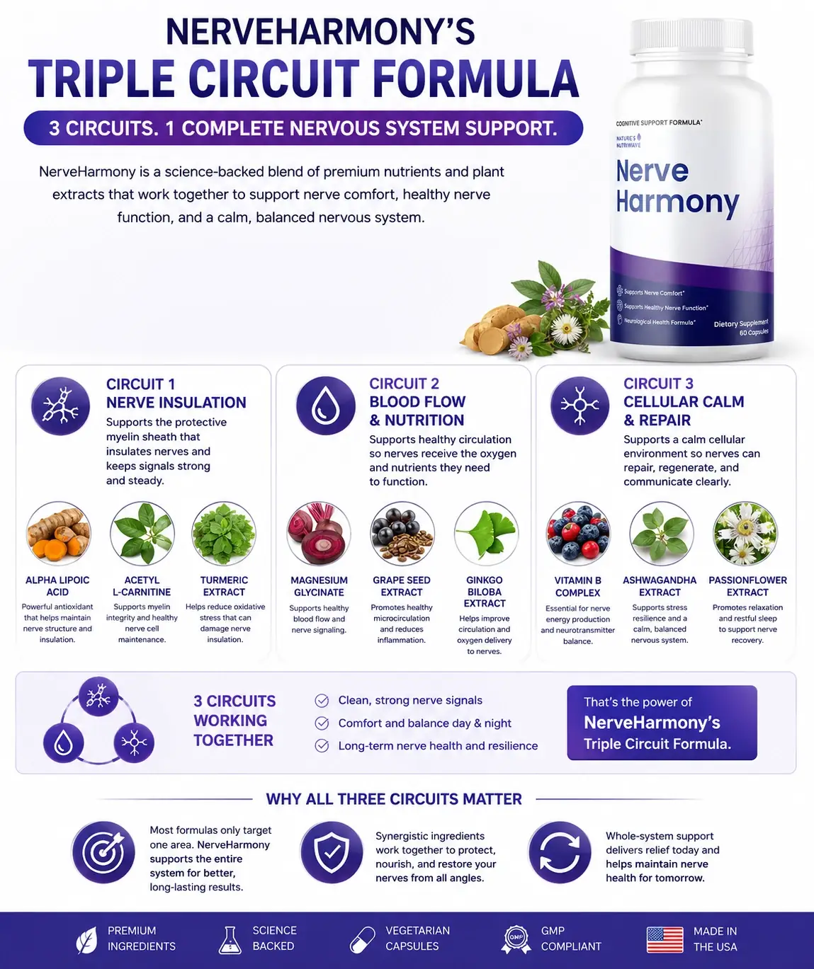 NerveHarmony natural formula