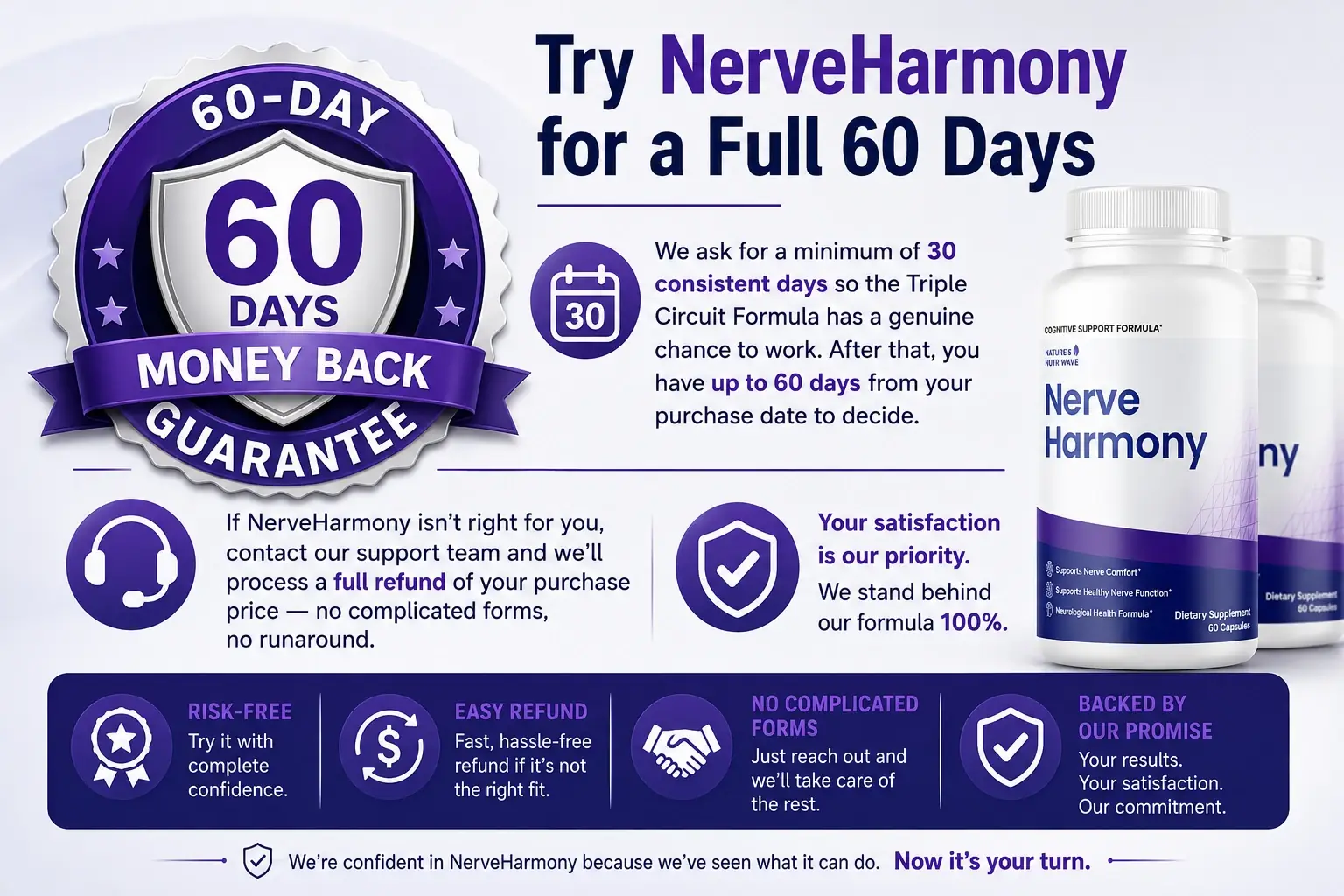 NerveHarmony Side Effects and Safety